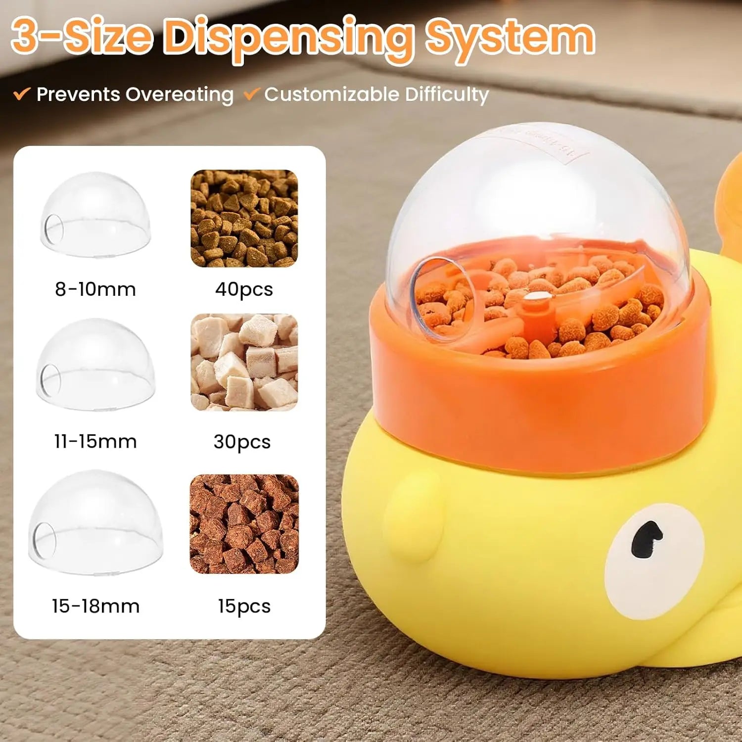 Duck Puzzle Treat Dispenser – Interactive Dog Slow Feeder Toy with Flip-Lid Compartments, Mental Stimulation & Non-Slip Base